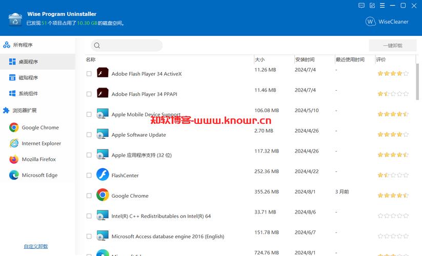 程序卸载工具WiseProgramUninstaller3.2.2Build265，官方下载！ - 腿腿教学网