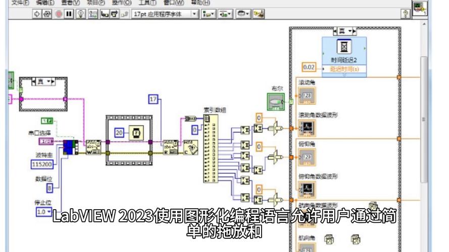 LabVIEW2025（免费下载）官方中文版 - 腿腿教学网