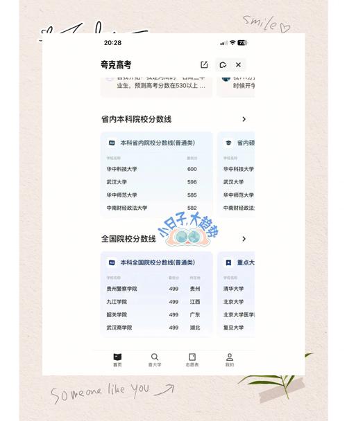 夸克高考志愿填报正版 v7.11.4,附详细介绍说明! 夸克高考志愿填报正版 v7.11.4,附详细介绍说明! - 腿腿教学网