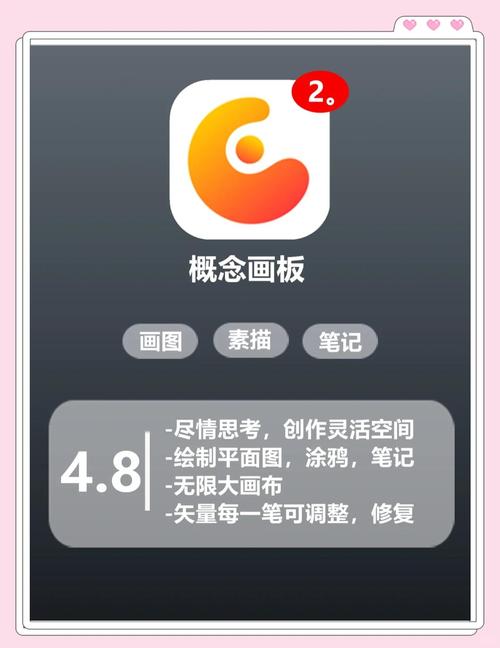 概念画板标准版 v1.0.0,附真实用户使用体验! 概念画板标准版 v1.0.0,附真实用户使用体验! - 腿腿教学网