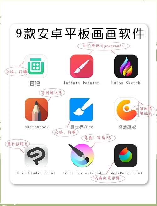 概念画板标准版 v1.0.0,附真实用户使用体验! 概念画板标准版 v1.0.0,附真实用户使用体验! - 腿腿教学网