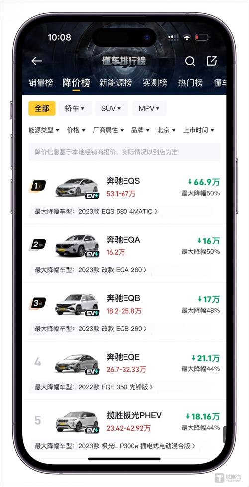 巨懂车app v2.9.3,附真实用户使用体验! 巨懂车app v2.9.3,附真实用户使用体验! - 腿腿教学网