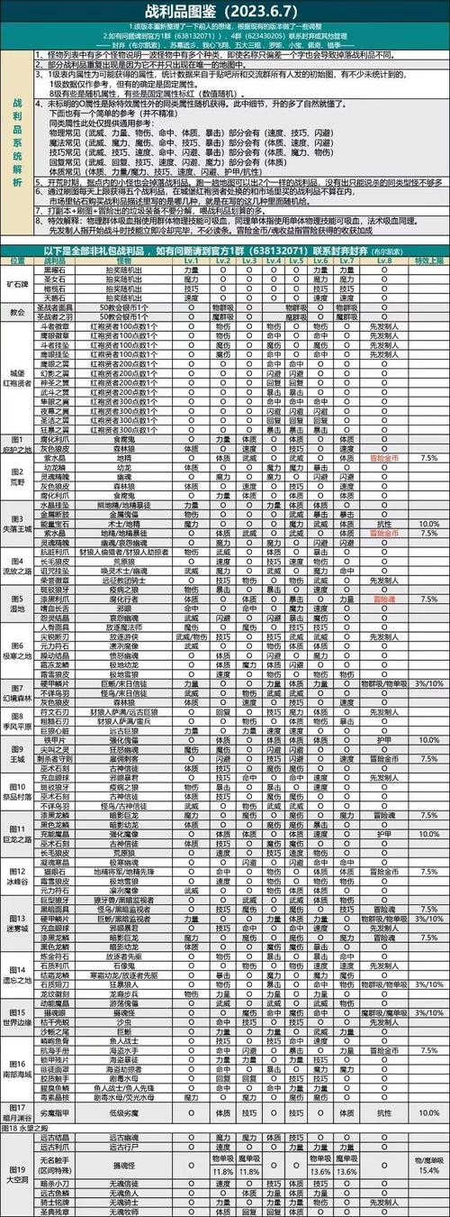 TapTap官方版 v2.83.2,附详细介绍说明! TapTap官方版 v2.83.2,附详细介绍说明! - 腿腿教学网