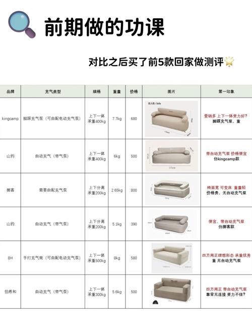 沙发管家HDapp v4.9.53，附详细介绍说明！ - 腿腿教学网