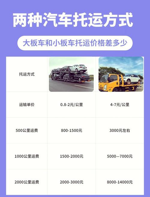 车拖车app官网 v3.0.6,附详细介绍说明! 车拖车app官网 v3.0.6,附详细介绍说明! - 腿腿教学网