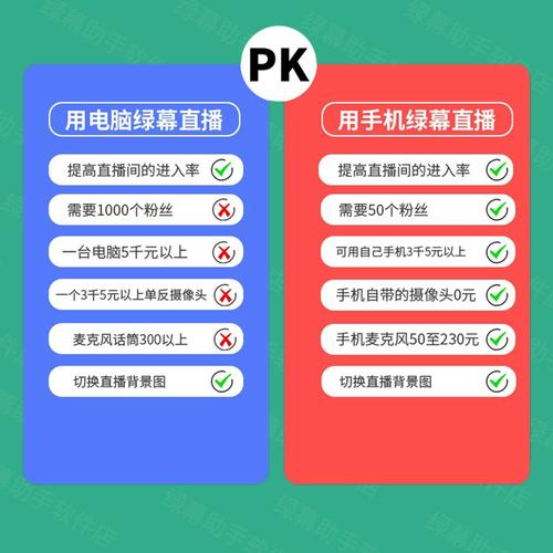 直播加加(绿幕直播) v9.0.8,安装了的用户都说好! 直播加加(绿幕直播) v9.0.8,安装了的用户都说好! - 腿腿教学网