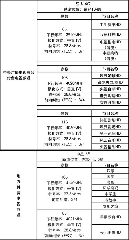 豆瓣FM最新版 v7.1.2.1,附详细介绍说明! 豆瓣FM最新版 v7.1.2.1,附详细介绍说明! - 腿腿教学网