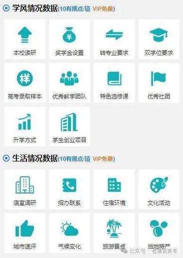 有据升学 v5.7.9,附真实用户使用体验! 有据升学 v5.7.9,附真实用户使用体验! - 腿腿教学网