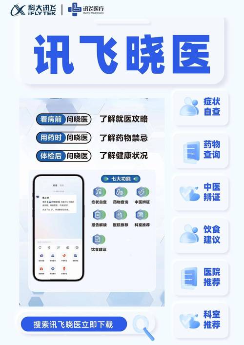 讯飞晓医 v1.14.9手机版,附详细介绍说明! 讯飞晓医 v1.14.9手机版,附详细介绍说明! - 腿腿教学网