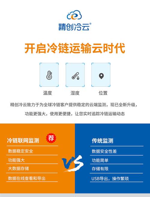 精创冷云 v3.8.6,永久使用! 精创冷云 v3.8.6,永久使用! - 腿腿教学网