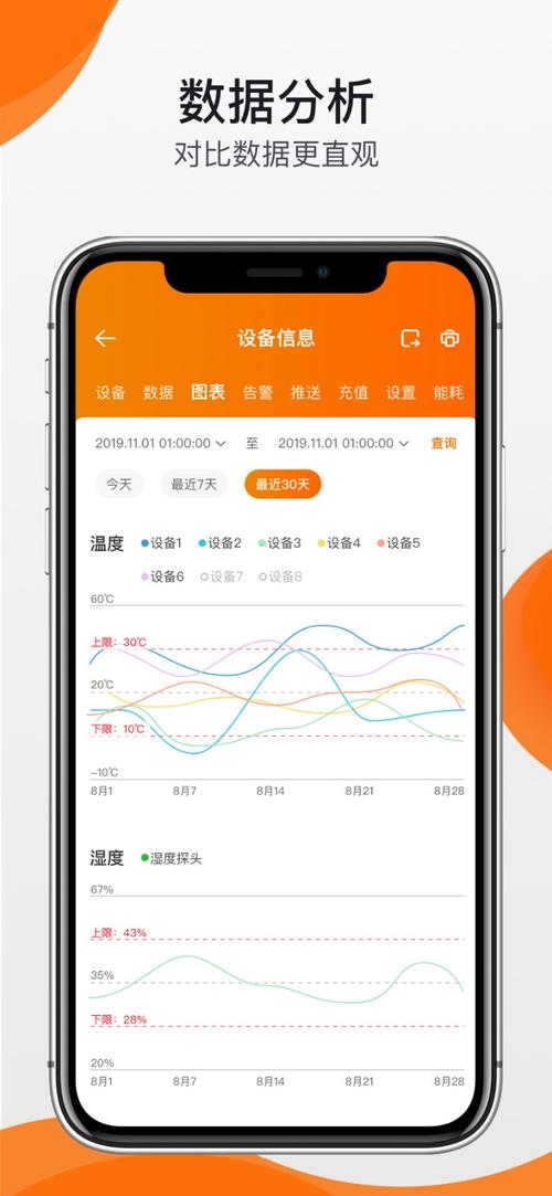 精创冷云 v3.8.6,永久使用! 精创冷云 v3.8.6,永久使用! - 腿腿教学网