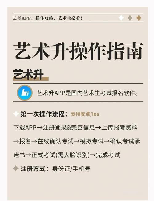 艺术升app v3.8.87,附详细介绍说明! 艺术升app v3.8.87,附详细介绍说明! - 腿腿教学网