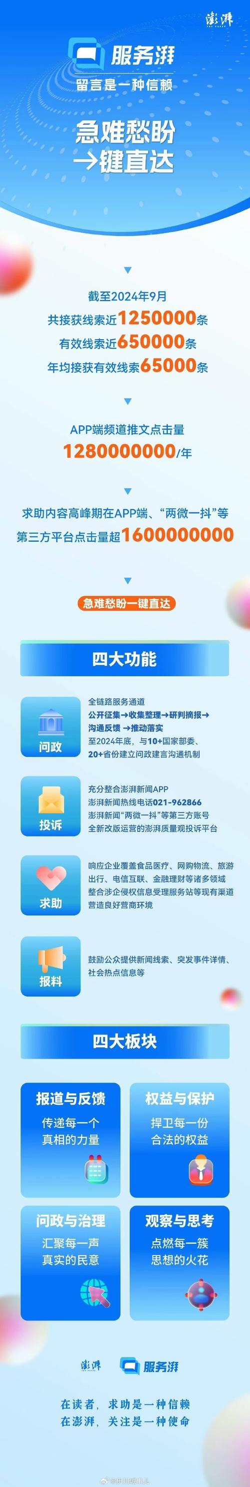 澎湃新闻最新版 v10.2.4,安装了的用户都说好! 澎湃新闻最新版 v10.2.4,安装了的用户都说好! - 腿腿教学网