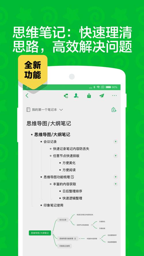 印象笔记免费版 v10.8.68,附详细安装教程! 印象笔记免费版 v10.8.68,附详细安装教程! - 腿腿教学网