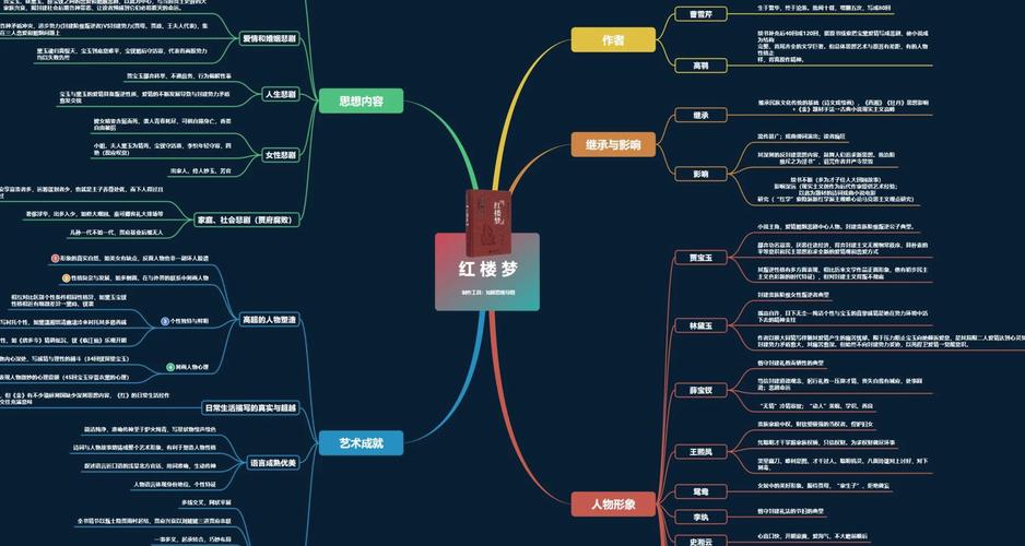 知犀思维导图 v2.3.2,官方最新版! 知犀思维导图 v2.3.2,官方最新版! - 腿腿教学网