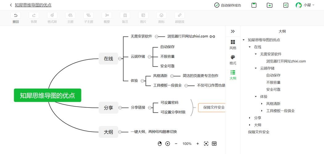 知犀思维导图 v2.3.2,官方最新版! 知犀思维导图 v2.3.2,官方最新版! - 腿腿教学网