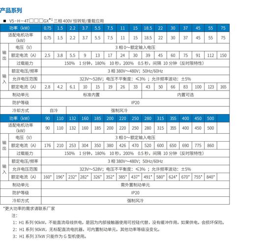 薪乐达 v5.5.4正版，附详细安装教程！ - 腿腿教学网