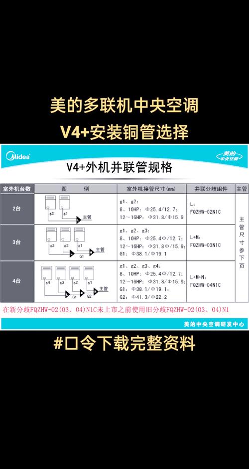 美的你app v5.2.10官方版，附详细安装教程！ - 腿腿教学网