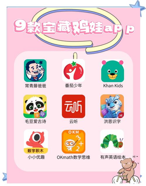 读懂儿童安卓版 v3.8.7,官方最新版! 读懂儿童安卓版 v3.8.7,官方最新版! - 腿腿教学网