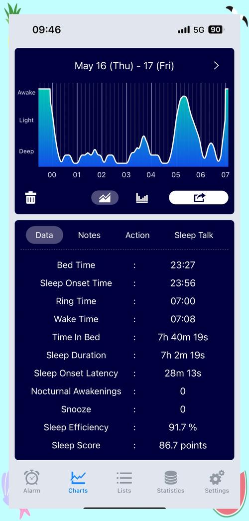 睡眠追踪APP v20250522最新版,官方最新版下载! 睡眠追踪APP v20250522最新版,官方最新版下载! - 腿腿教学网