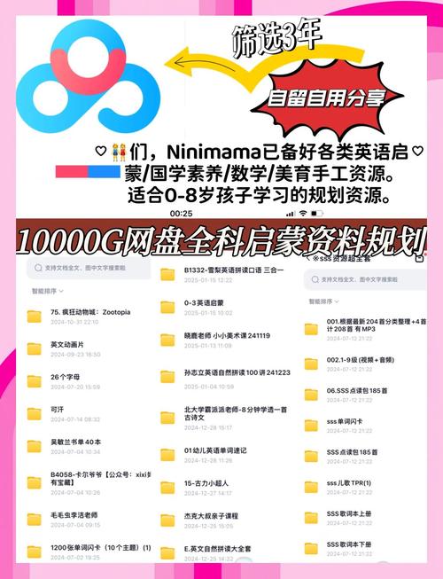 一起成长app v2.6.6官网版,压缩包下载! 一起成长app v2.6.6官网版,压缩包下载! - 腿腿教学网