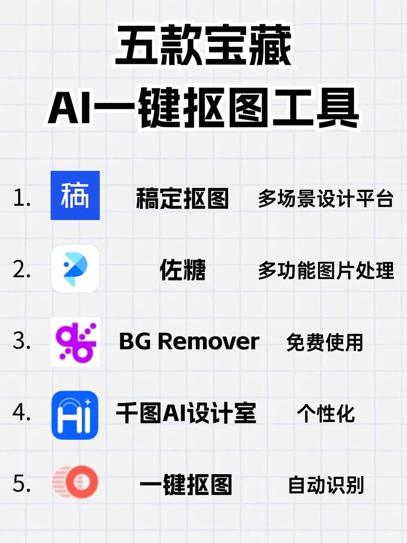 强大的AI批量抠图工具 AIArty Image Matting 2.3 免费下载 特别版,中文免费版下载! 强大的AI批量抠图工具 AIArty Image Matting 2.3 免费下载 特别版,中文免费版下载! - 腿腿教学网