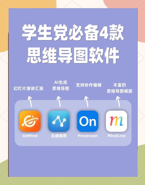 思维导图软件 SimpleMindPro v2.6.0.6544 绿色版免费下载，官方最新版下载！ - 腿腿教学网