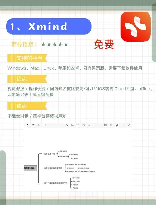 思维导图软件 SimpleMindPro v2.6.0.6544 绿色版免费下载，官方最新版下载！ - 腿腿教学网