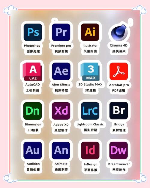 Adobe Dimension Dn2025(4.1.1.4331)x64正式一键安装版免费下载,附详细安装教程! Adobe Dimension Dn2025(4.1.1.4331)x64正式一键安装版免费下载,附详细安装教程! - 腿腿教学网