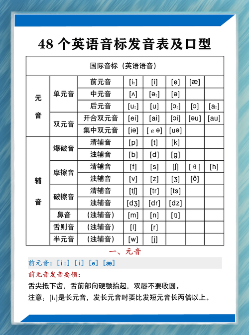 英语音标安卓版 v5.5.5最新版,附详细介绍说明! 英语音标安卓版 v5.5.5最新版,附详细介绍说明! - 腿腿教学网