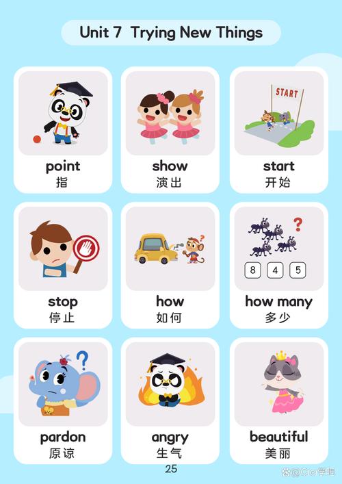 小学英语单词通最新版 v1.6.12安卓版,压缩包下载! 小学英语单词通最新版 v1.6.12安卓版,压缩包下载! - 腿腿教学网