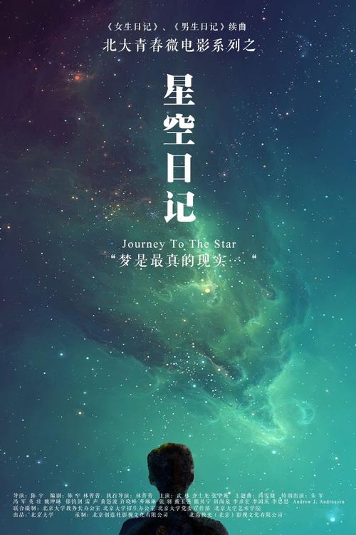 星空日记app c1.0.3手机版，官方下载！ - 腿腿教学网