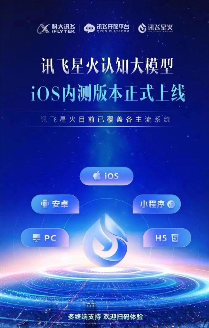 讯飞星火官网版 v4.0.43,官方最新版! 讯飞星火官网版 v4.0.43,官方最新版! - 腿腿教学网