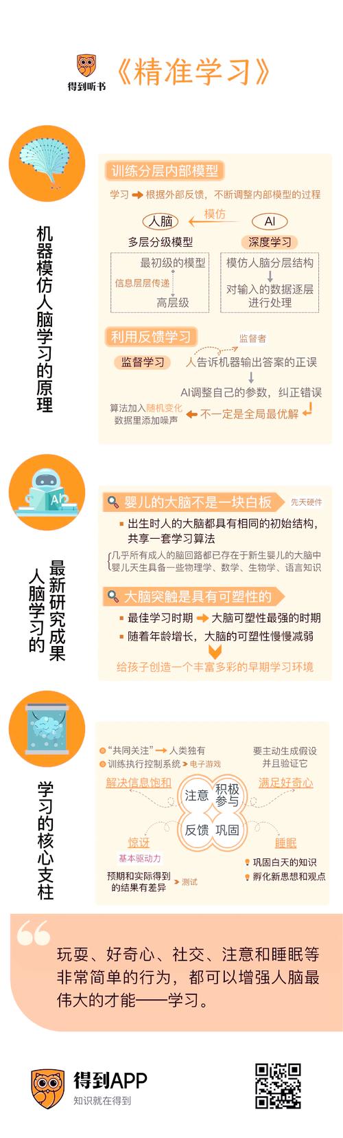 精准学习官网版 v4.1.7.6安卓版,附详细介绍说明! 精准学习官网版 v4.1.7.6安卓版,附详细介绍说明! - 腿腿教学网