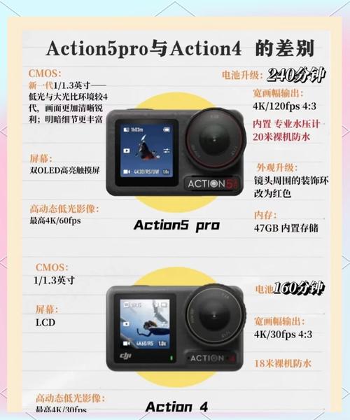 Action Launcher高级版 v51.0，附详细介绍说明！ - 腿腿教学网