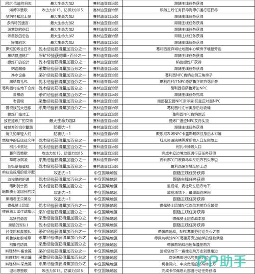 全知识 v4.28.0,官方最新版下载! 全知识 v4.28.0,官方最新版下载! - 腿腿教学网