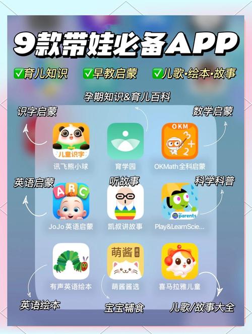 宝宝爱早教app安卓版 v1.9.9官网版,附详细介绍说明! 宝宝爱早教app安卓版 v1.9.9官网版,附详细介绍说明! - 腿腿教学网