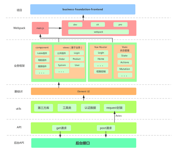 js跨进程框架 v2.8最新版，安装了的用户都说好！ - 腿腿教学网