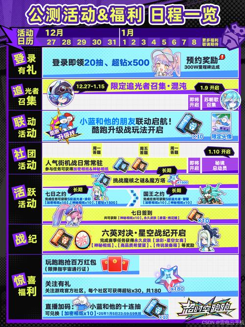 跑跑APP官网版 v4.8.4手机版,官方最新版下载! 跑跑APP官网版 v4.8.4手机版,官方最新版下载! - 腿腿教学网