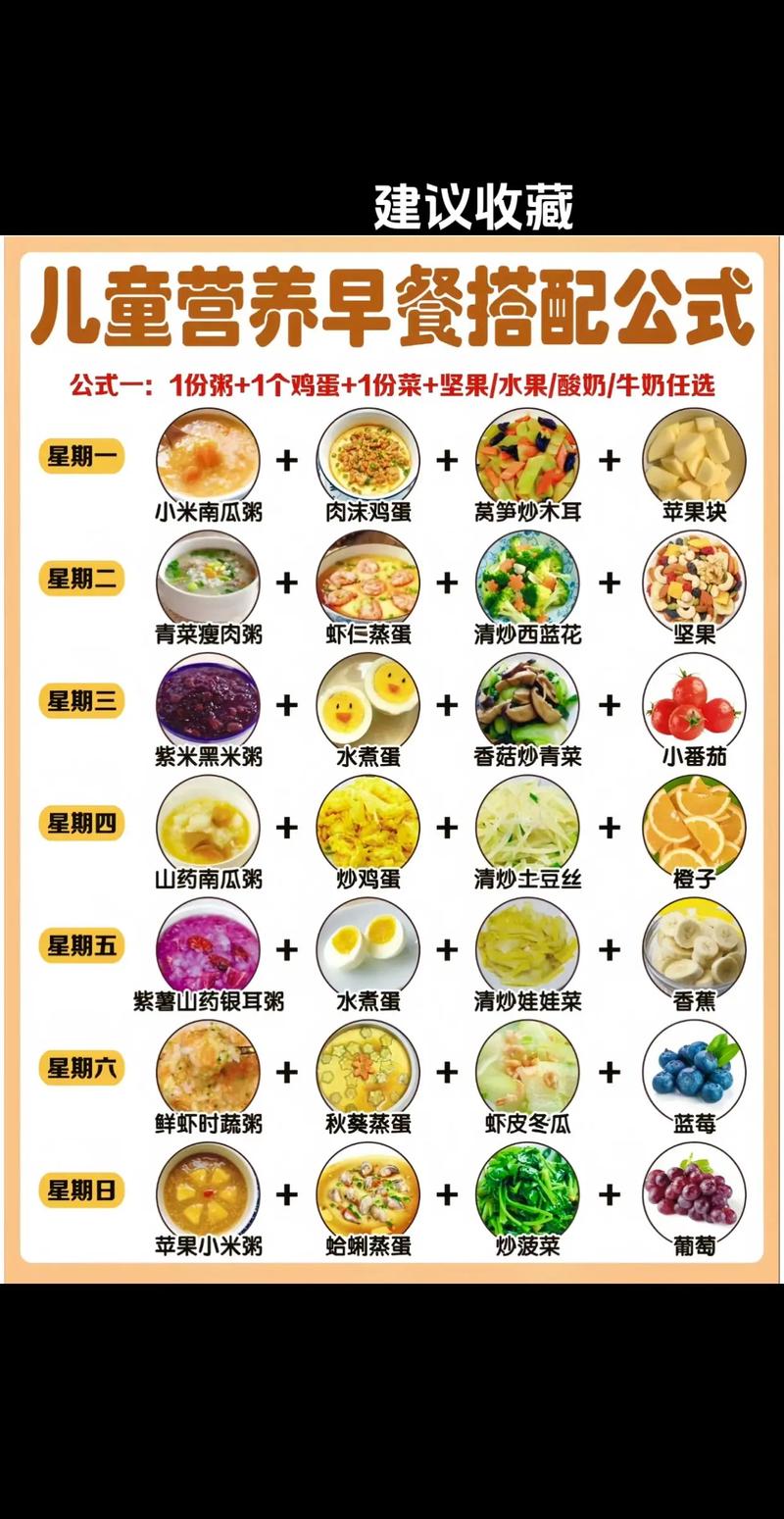 早餐食谱手机版 v3.3.1安卓版,官方下载! 早餐食谱手机版 v3.3.1安卓版,官方下载! - 腿腿教学网