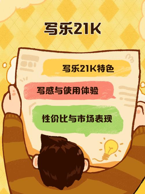 乐写安卓版 v3.20手机版,附真实用户使用体验! 乐写安卓版 v3.20手机版,附真实用户使用体验! - 腿腿教学网
