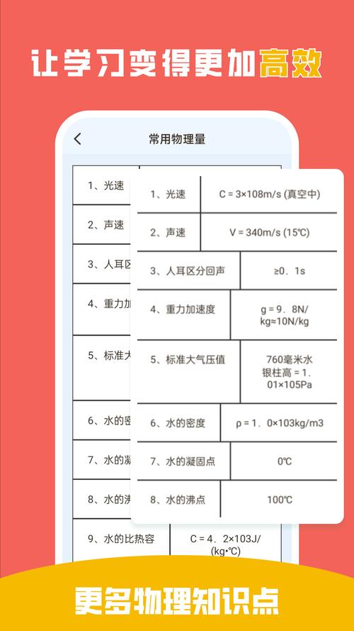 吃掉物理 v3.7.7版本,附详细介绍说明! 吃掉物理 v3.7.7版本,附详细介绍说明! - 腿腿教学网