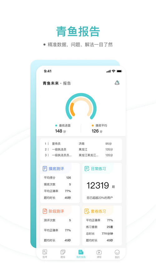 青鱼未来官方版 v3.0.8正版，官方最新版！ - 腿腿教学网