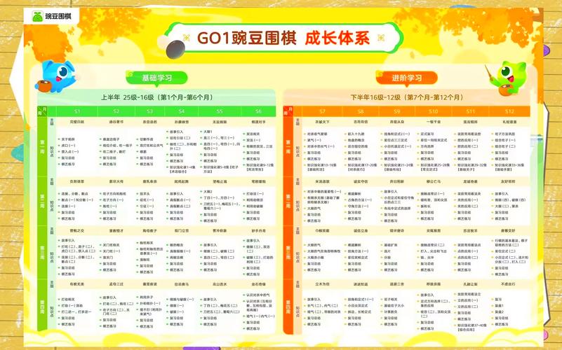 豌豆围棋手机版 v3.18.6正版,附详细安装教程! 豌豆围棋手机版 v3.18.6正版,附详细安装教程! - 腿腿教学网