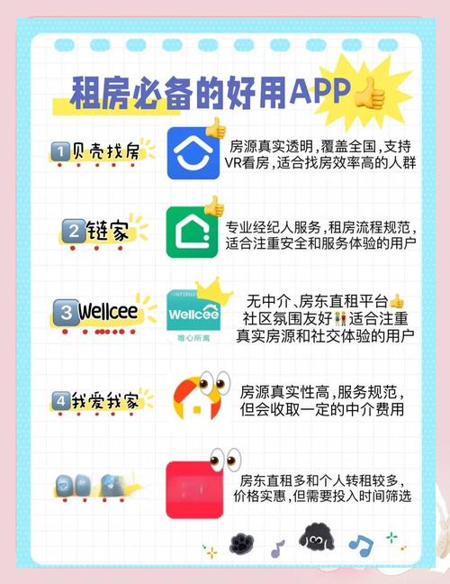 自如租房app v7.17.0官方版，官方最新版下载！ - 腿腿教学网