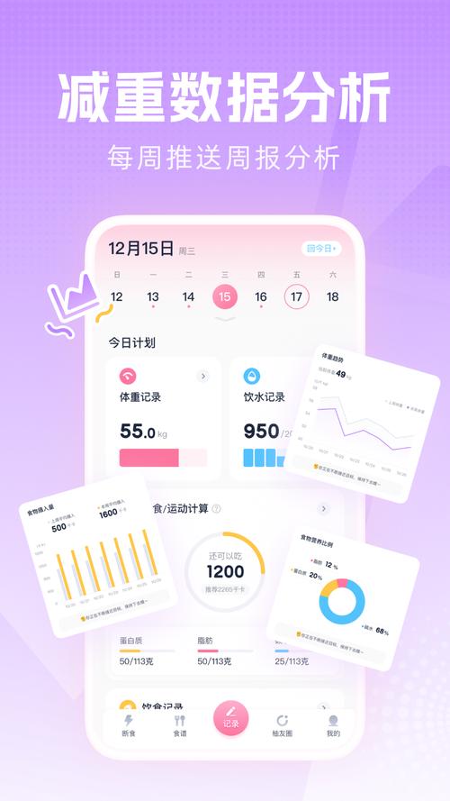 小柚轻断食app v4.0.0安卓版,官方最新版下载! 小柚轻断食app v4.0.0安卓版,官方最新版下载! - 腿腿教学网