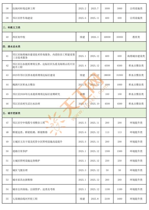 扬州电视台扬帆 v3.1.4最新版,附详细介绍说明! 扬州电视台扬帆 v3.1.4最新版,附详细介绍说明! - 腿腿教学网