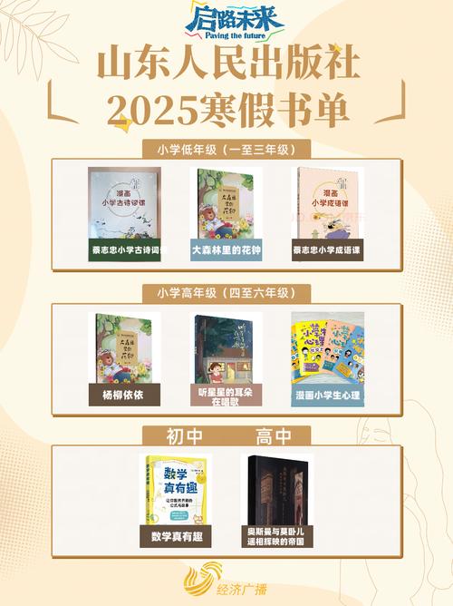 阅读(附2025最新书源) v3.25,官方最新版! 阅读(附2025最新书源) v3.25,官方最新版! - 腿腿教学网