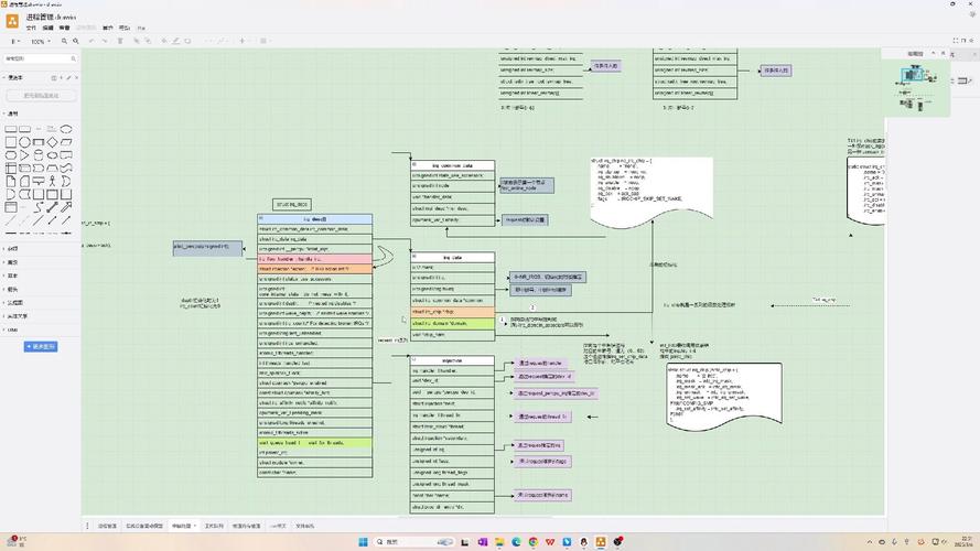 高效图表绘制工具 draw.io v26.2.15,官方最新版! 高效图表绘制工具 draw.io v26.2.15,官方最新版! - 腿腿教学网