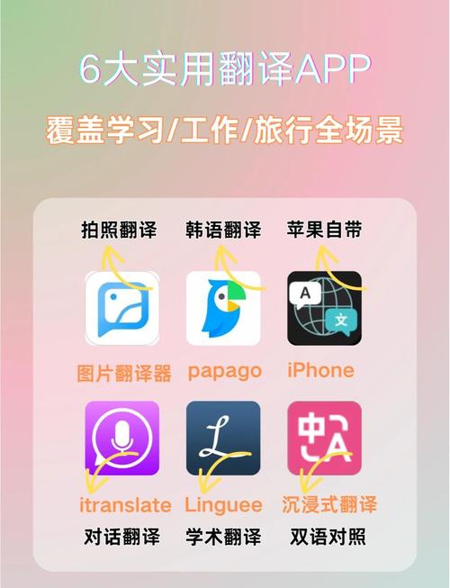随手翻译 v1.3.1,官方最新版下载! 随手翻译 v1.3.1,官方最新版下载! - 腿腿教学网